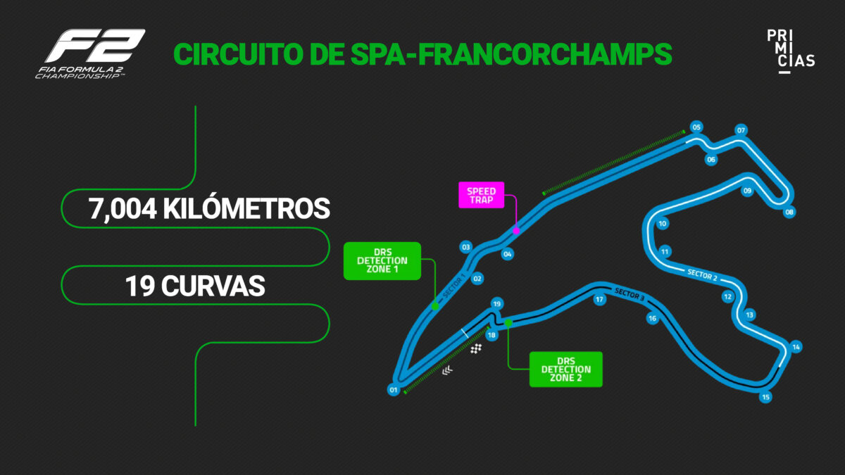 Imagen del circuito de Spa-Francorchamps para el GP de Bélgica de la F2.
