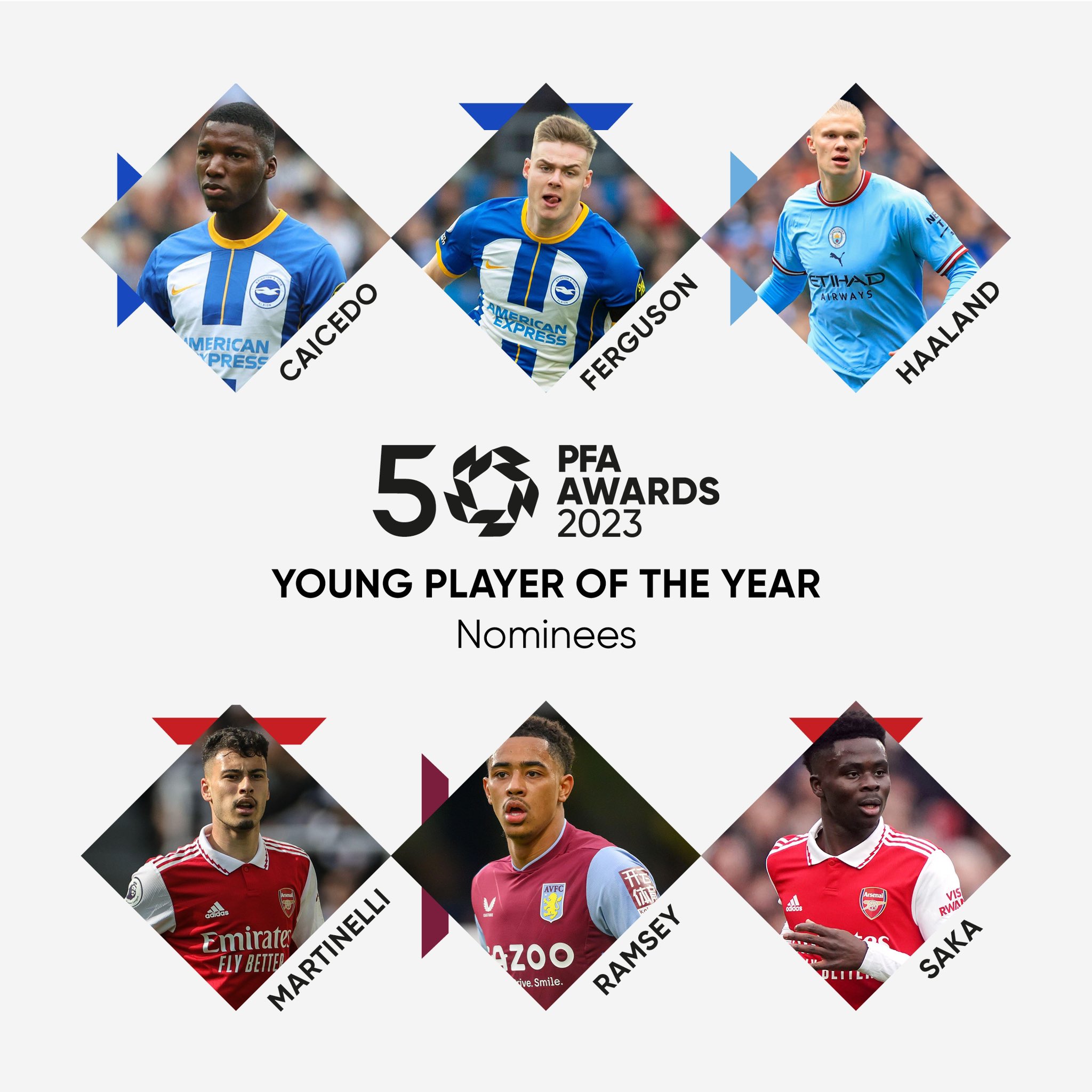 Los nominados a mejor jugador joven de la Premier League.