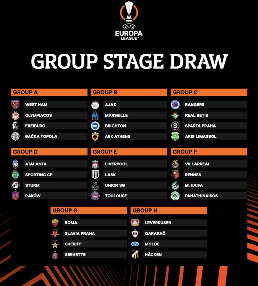 Los grupos de la Europa League 2023-2024.