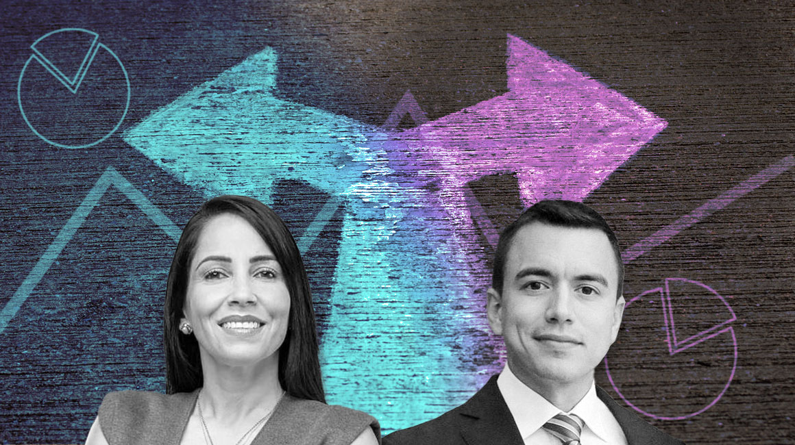 Encuestas elecciones Ecuador 2023, Luisa González y Daniel Noboa