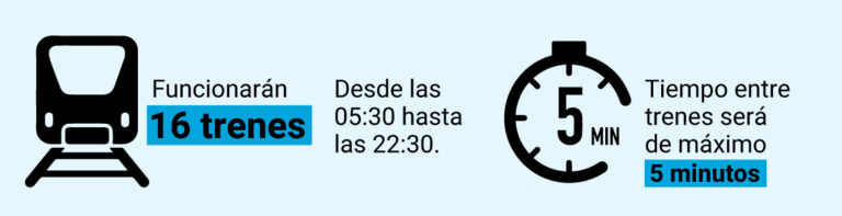 Metro de Quito horarios
