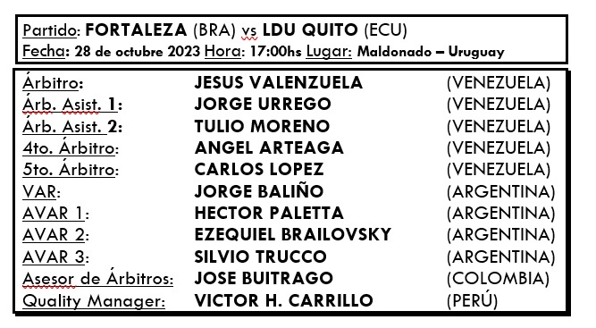 Árbitros designados para final de Copa Sudamericana 2023.
