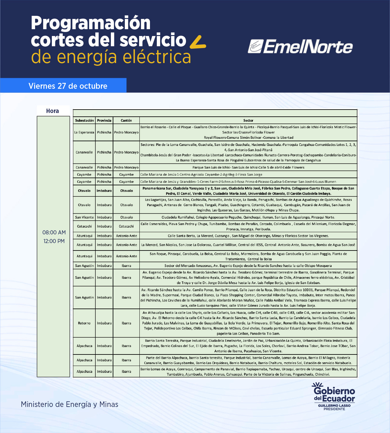 Horarios De Cortes De Luz En Imbabura Carchi Y El Norte De Pichincha