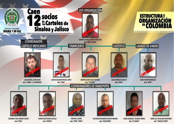 Narcotraficantes, pertenecientes a la banda de 'Don Ti', capturados por autoridades colombianas, en marzo de 2017.