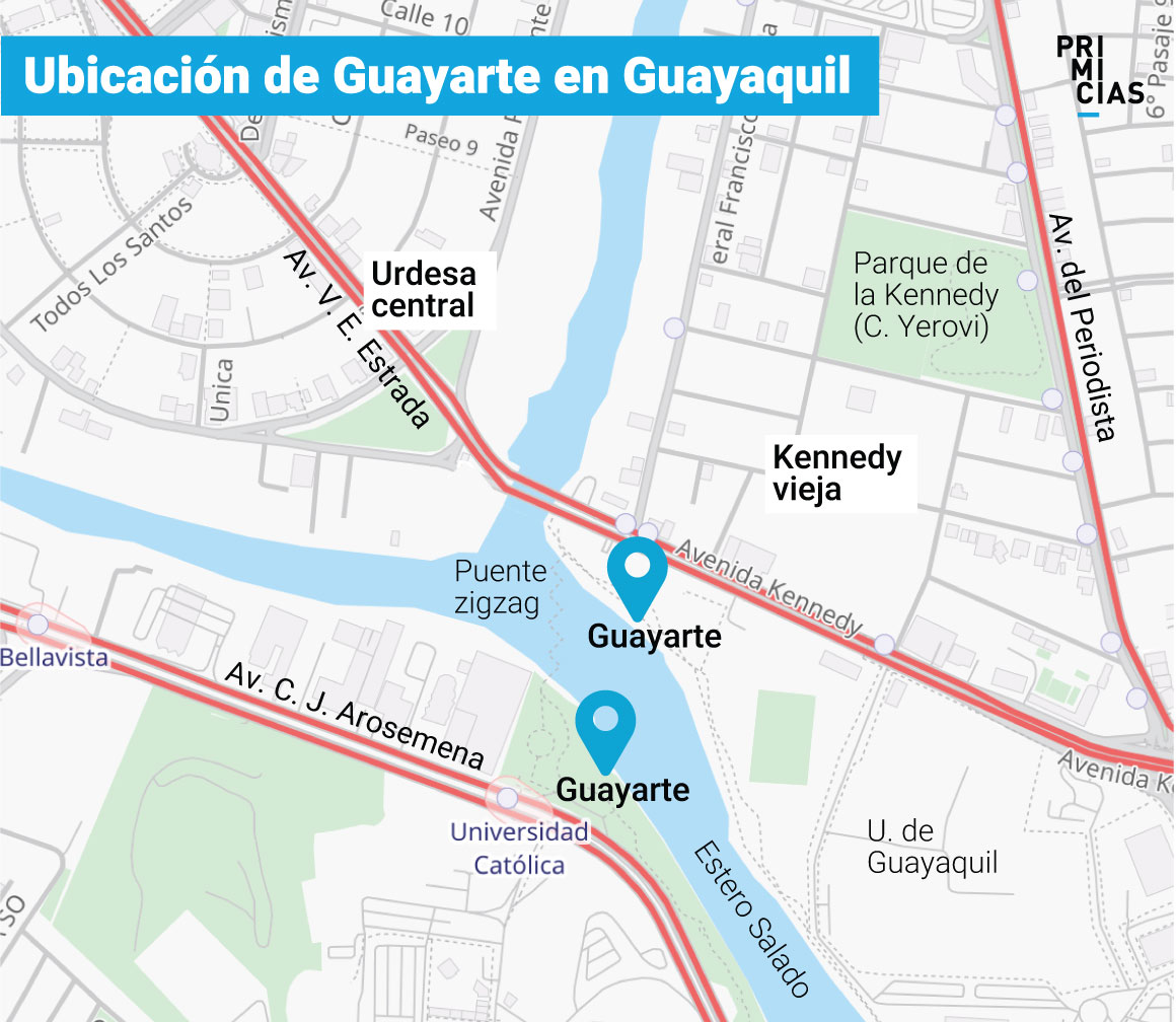 Ubicación de Guayarte en Guayaquil, Urdesa, Kennedy