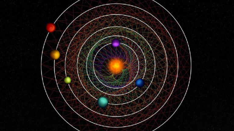 Localizan un extraño sistema solar de seis exoplanetas