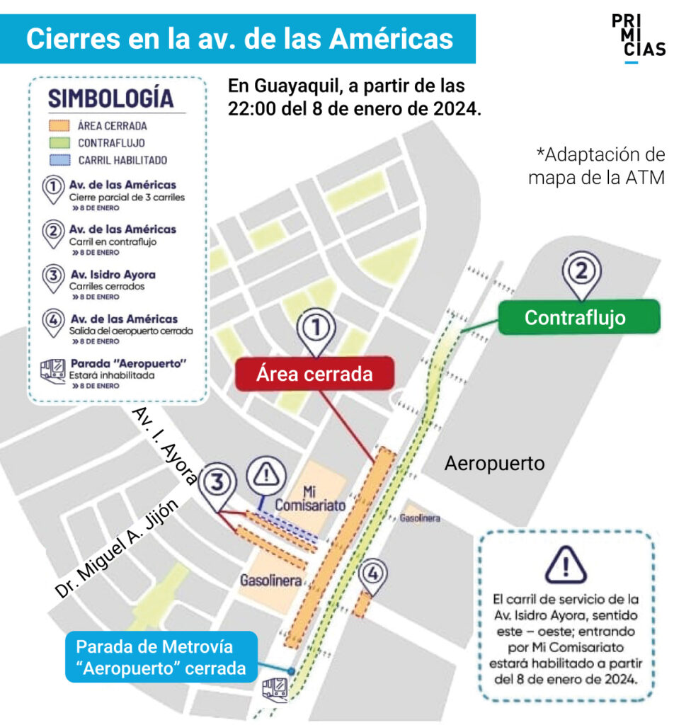 Cierre avenida de las Américas Guayaquil