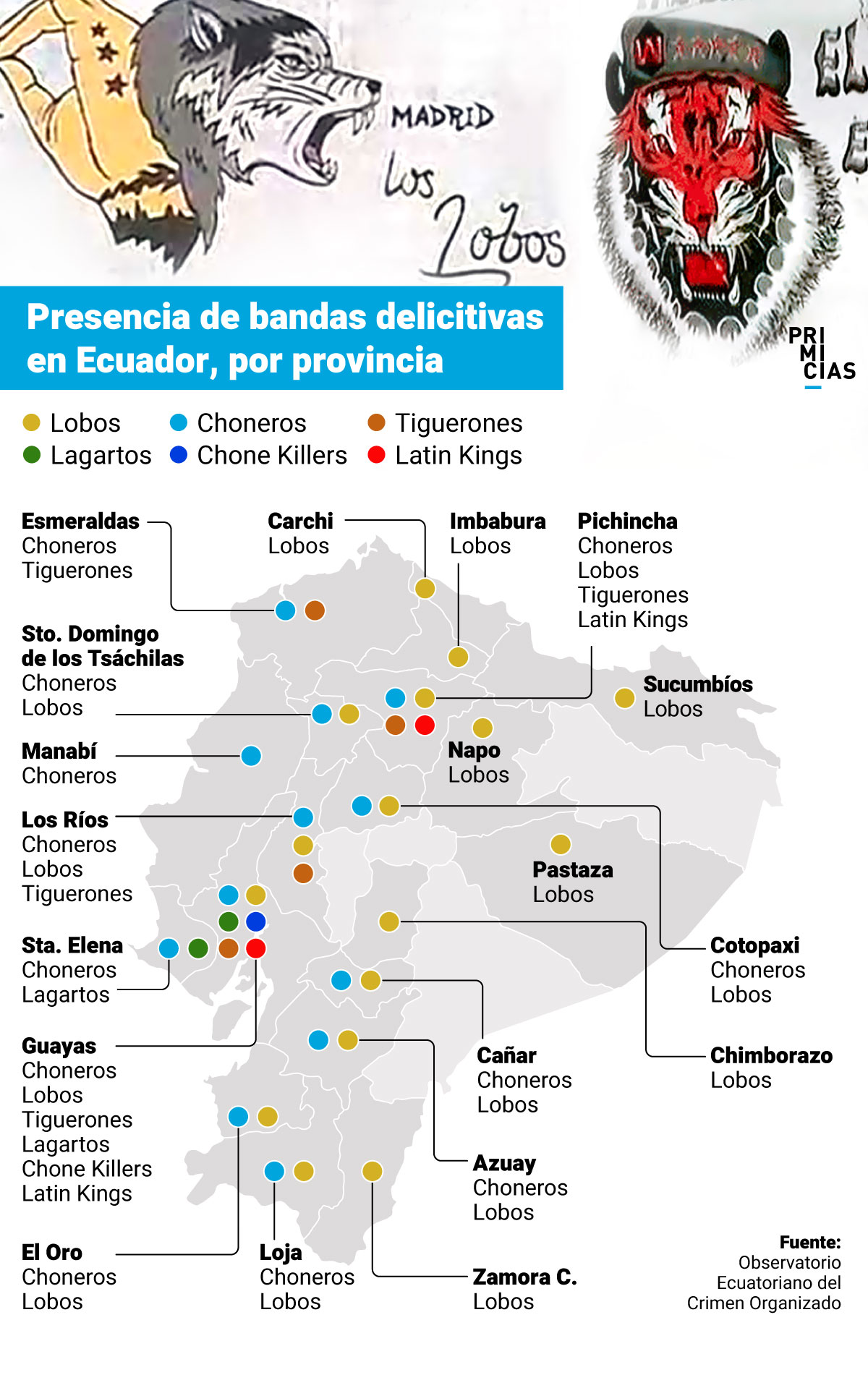 Bandas delictivas mapa Ecuador enero 2023