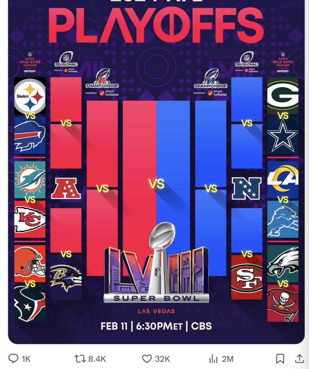 Partidos de playoffs de la NFL para el Super Bowl 2024, 7 de enero de 2024.