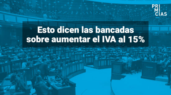 Bancadas de la Asamblea sobre la ley económica de aumento del 15% de IVA