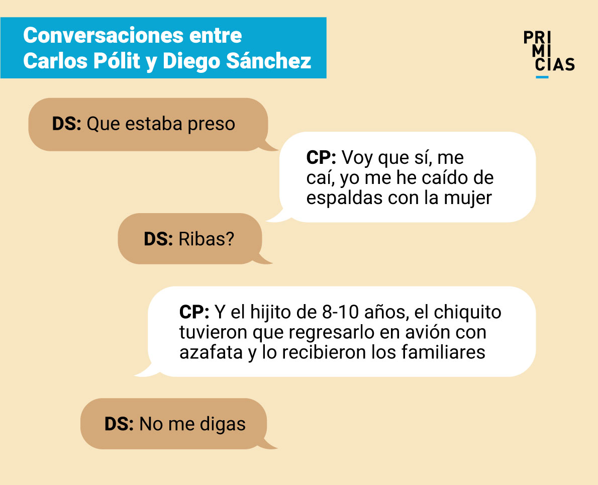 Conversación entre Carlos Pólit y Diego Sánchez.