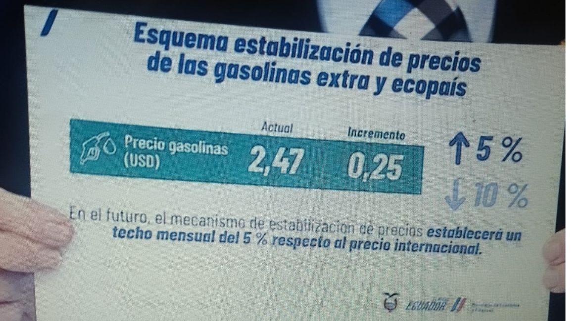 El esquema de precios de la gasolina Extra que presentó el ministro Juan Carlos Vega el 12 de junio.